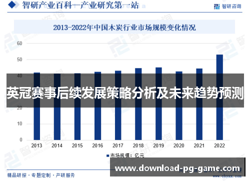 英冠赛事后续发展策略分析及未来趋势预测