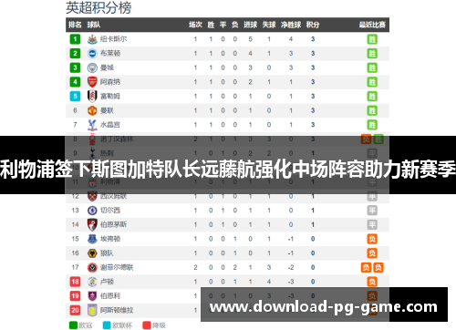 利物浦签下斯图加特队长远藤航强化中场阵容助力新赛季